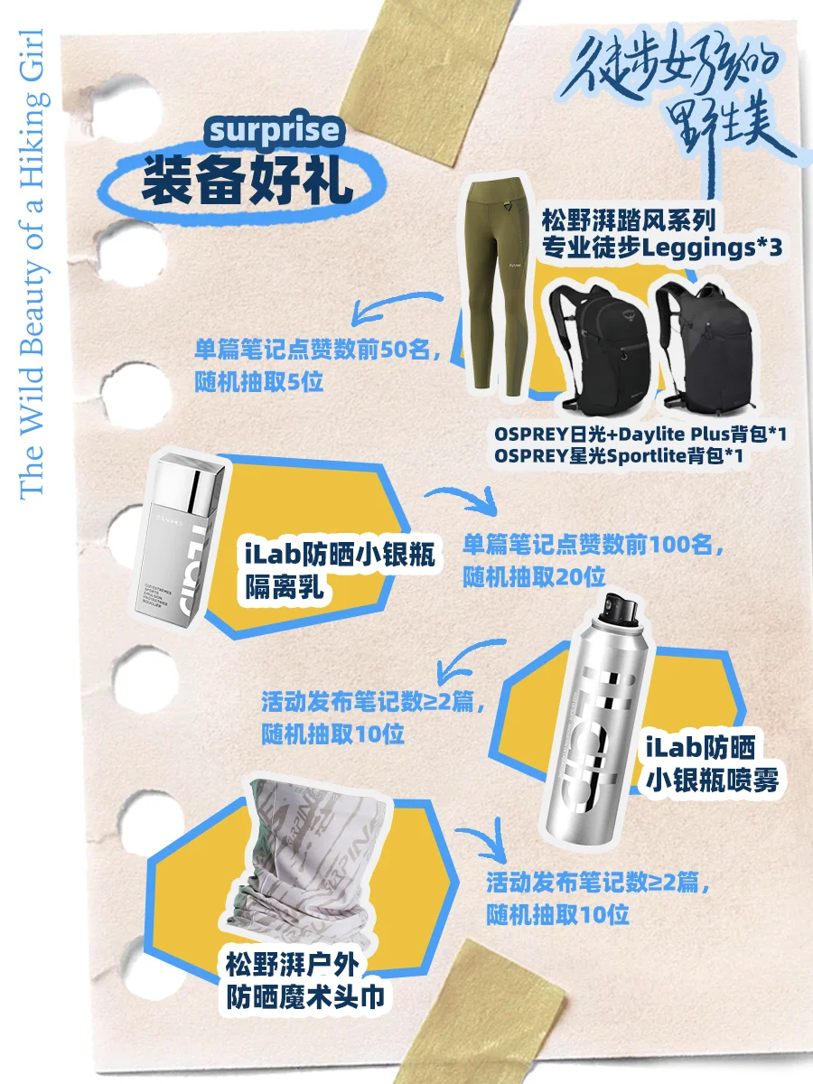 我承认，徒步女孩的野生美闪耀到我了！