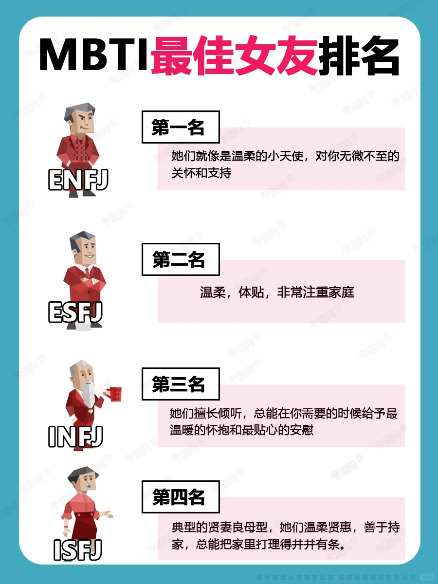 各MBTI作为女朋友是什么样的？