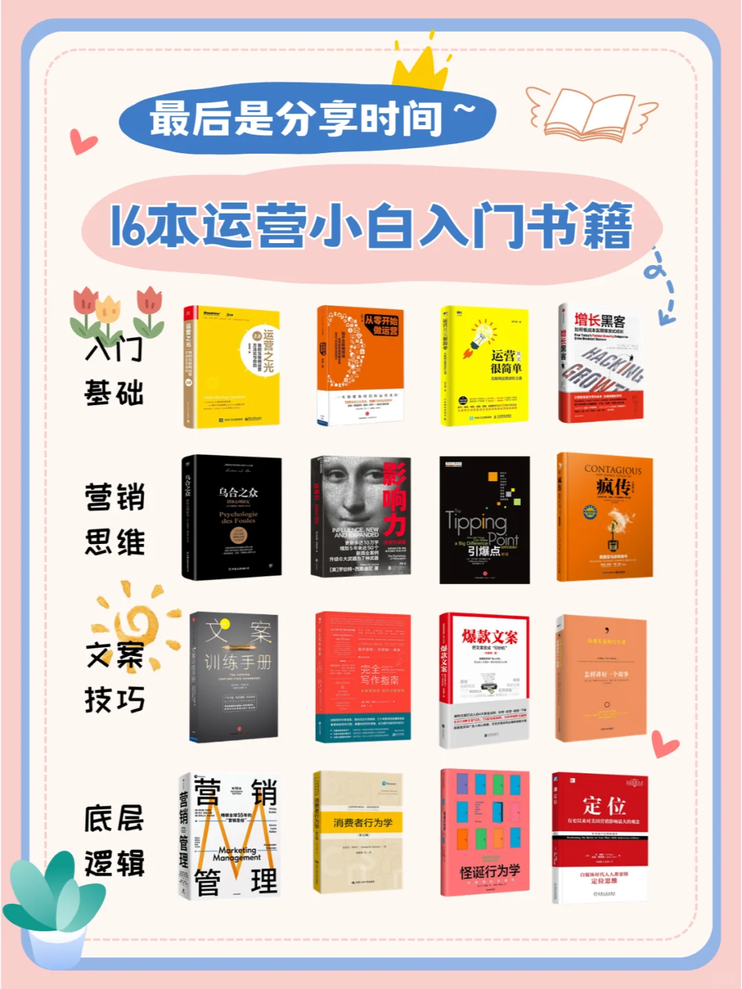 超实用‼️免费无版权图片素材网站分享🌟