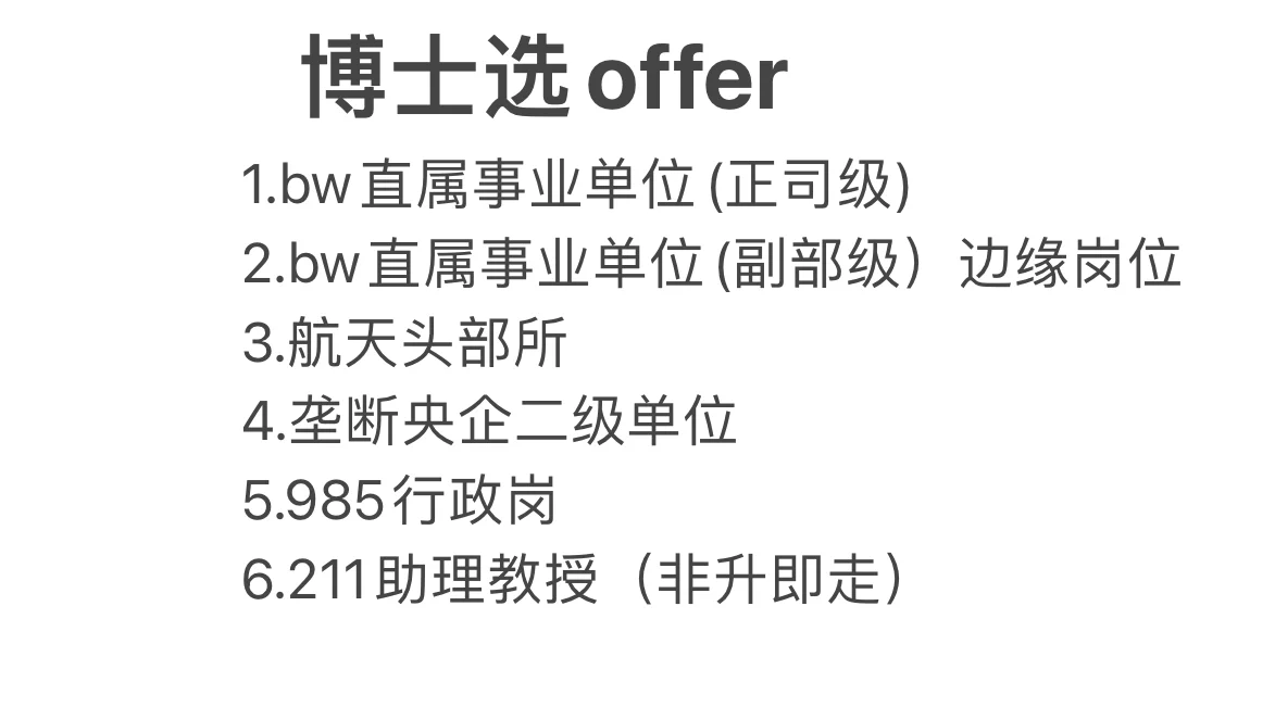 求助 博士生极限选offer