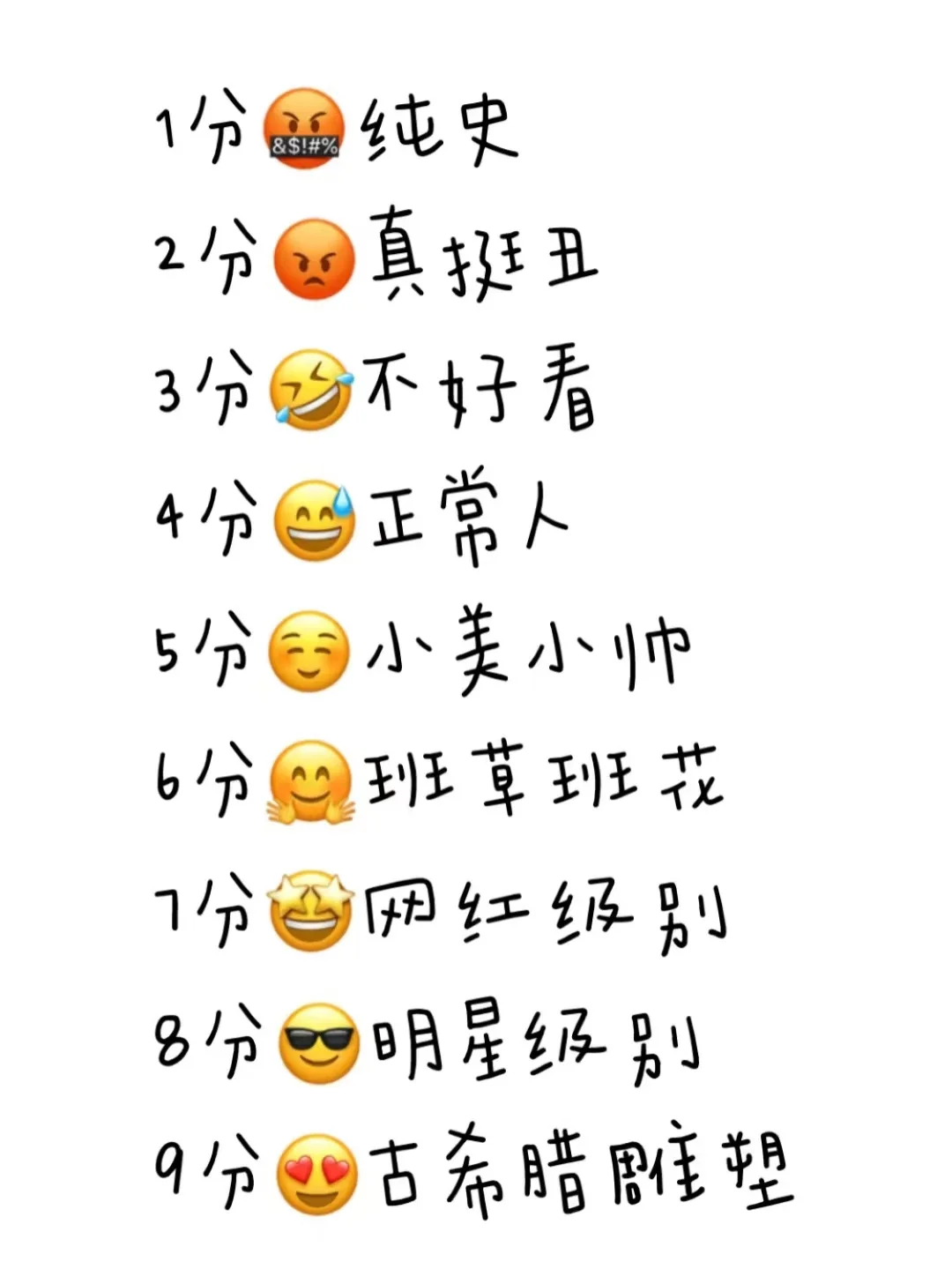 颜值打分✓➕咨询建议提升，玻璃心禁止！