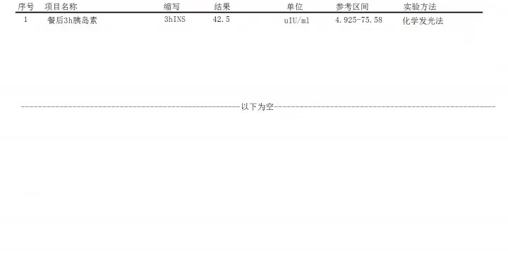 这么年轻我就胰岛抵抗了吗？