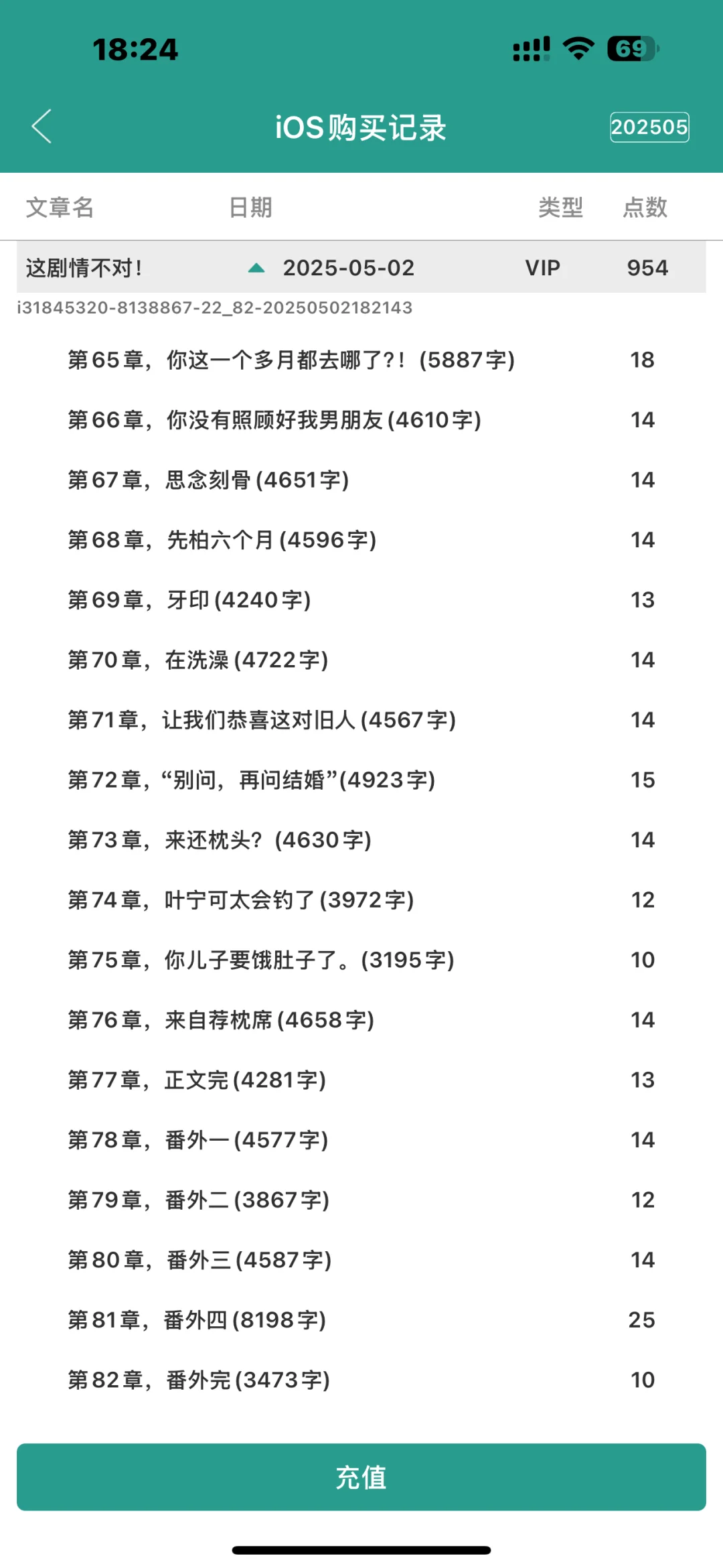 为别人的绝美爱情落泪一下午！！！！！！