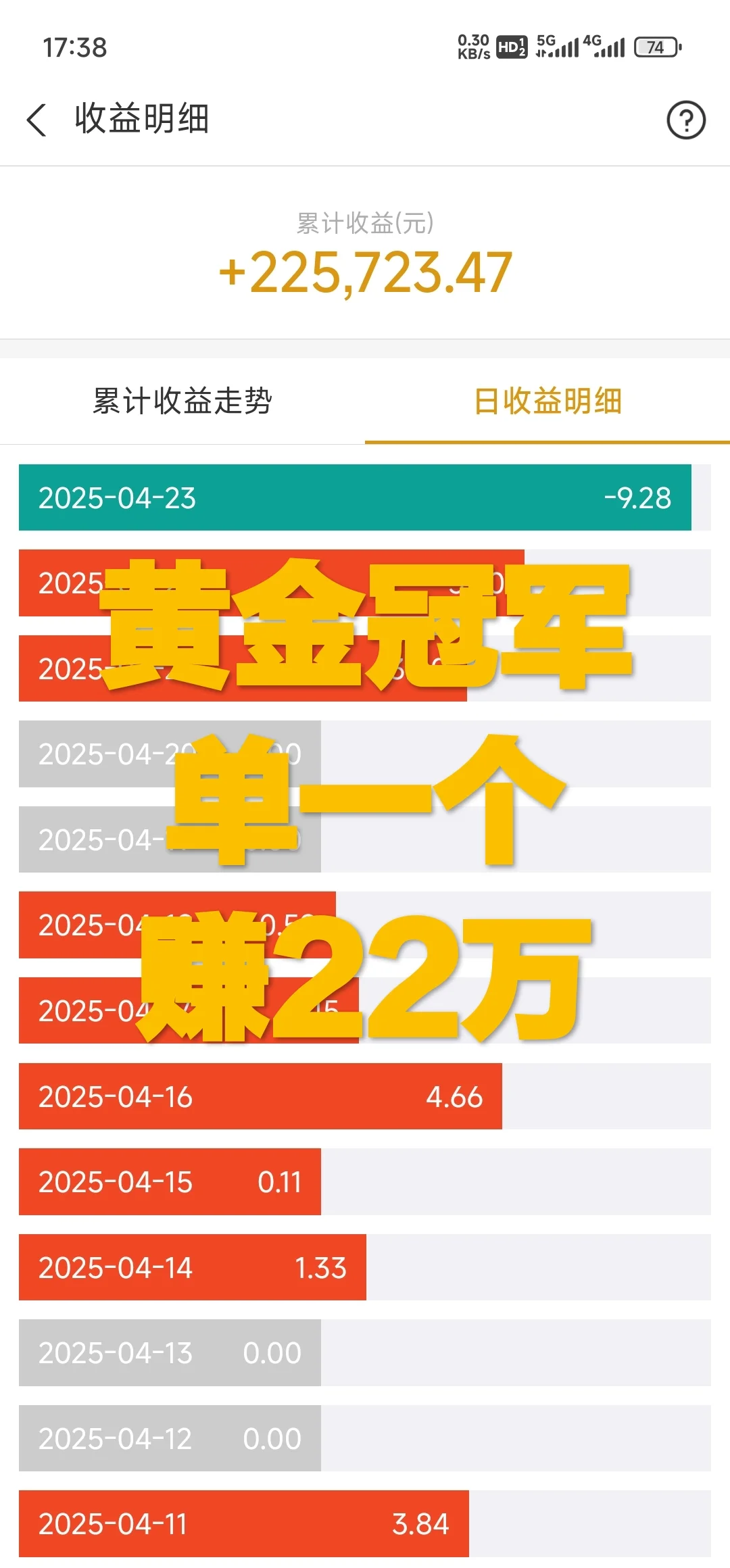 麻了，天天几千，脑袋懵懵的