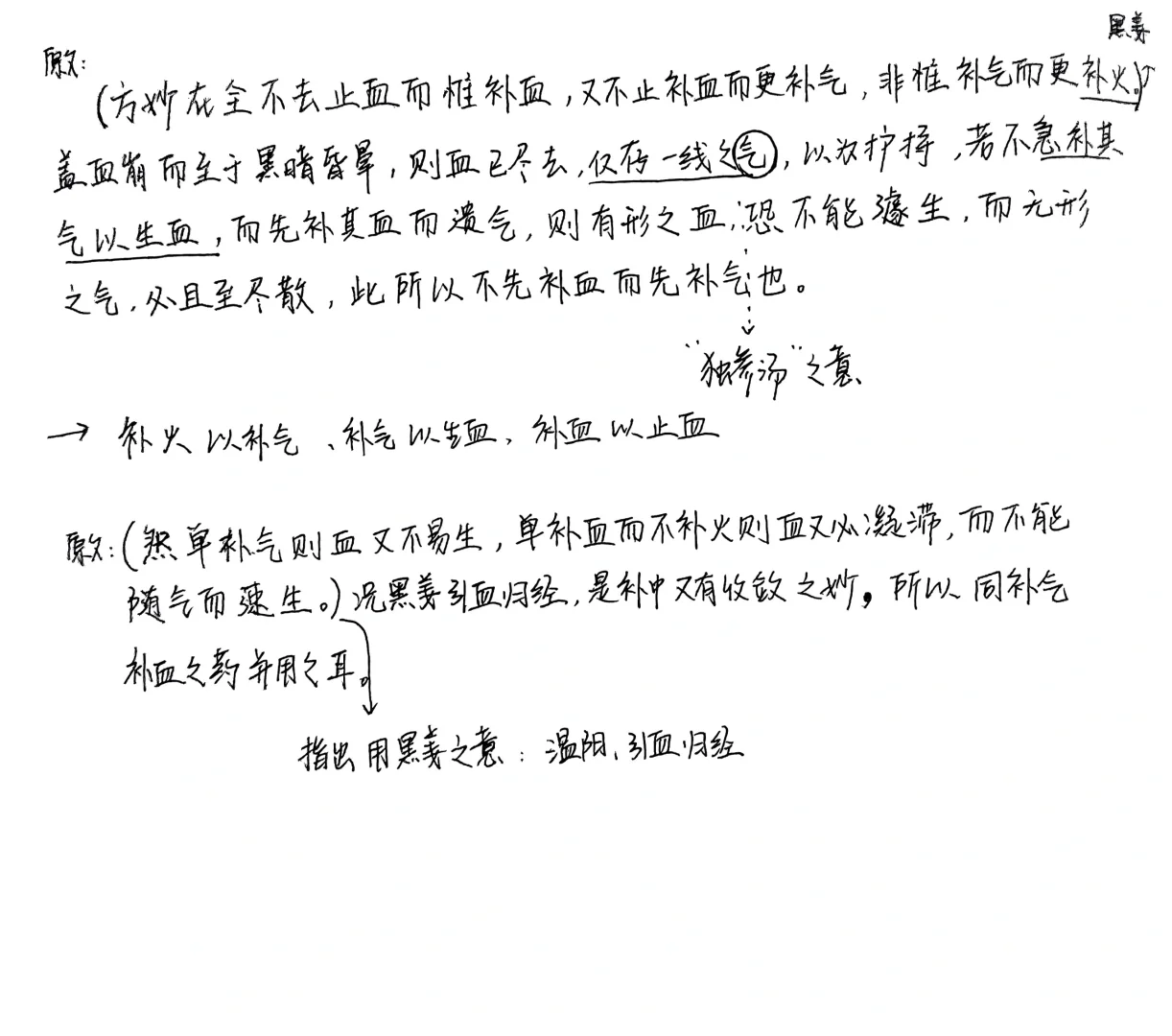 治疗妇女崩漏出血的好用方！