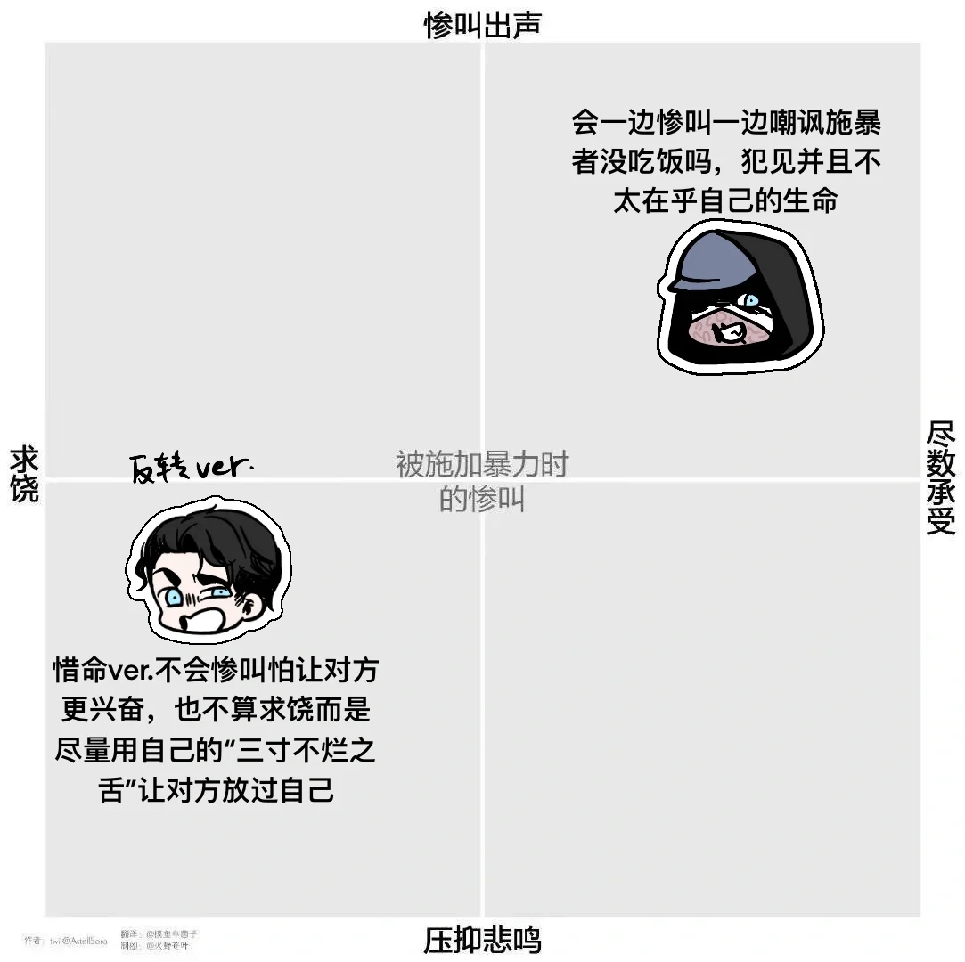 p5是瑟图，不要看