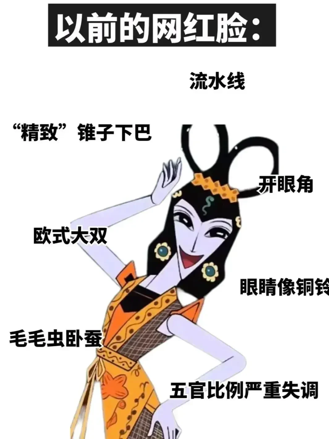 以前的 现在的网红脸