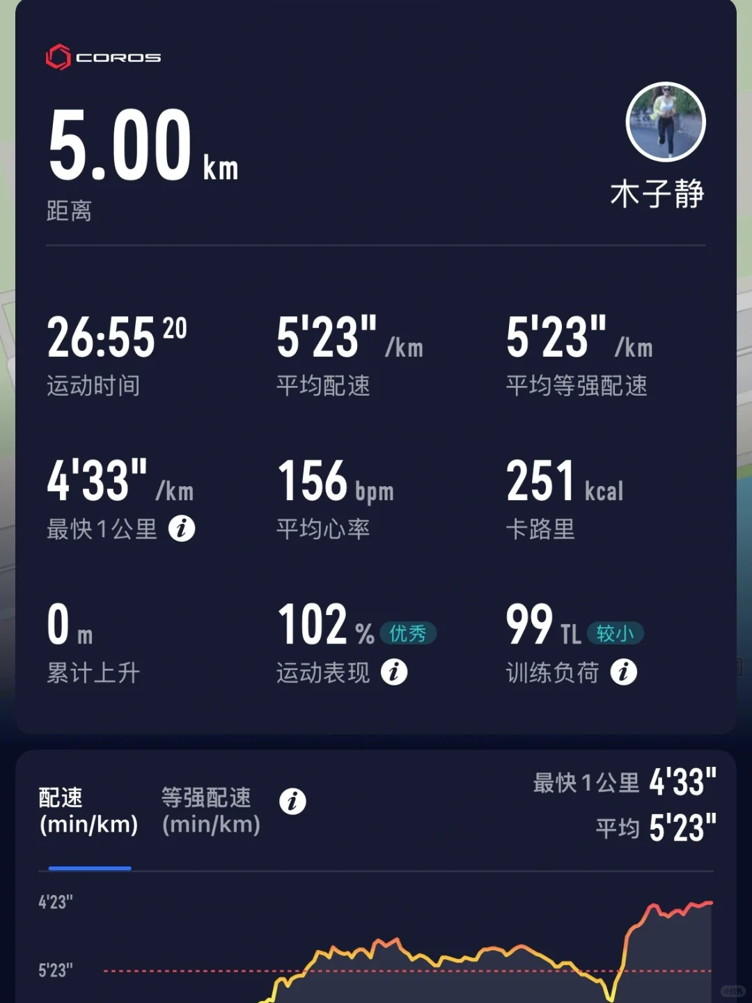 跑了就友｜跑在春天里的5公里🏃🏻‍♀️