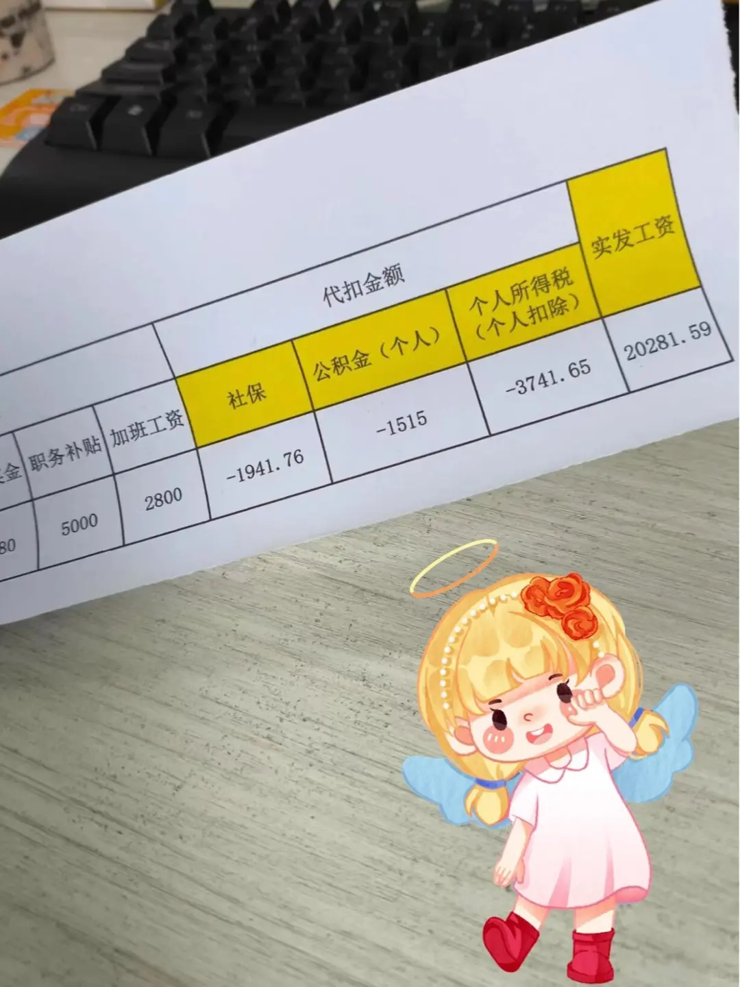 95后女软件测试真实一天，真不容易（不是）