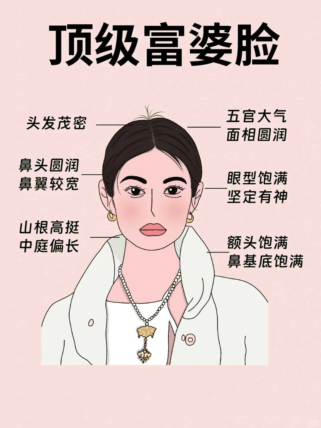 👀快戳！深挖从蛇精脸到富婆脸的五官审美鄙