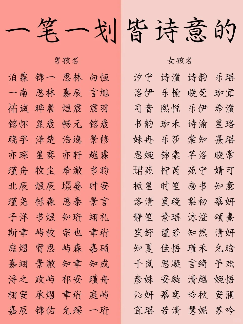 一笔一划皆诗意的宝宝名