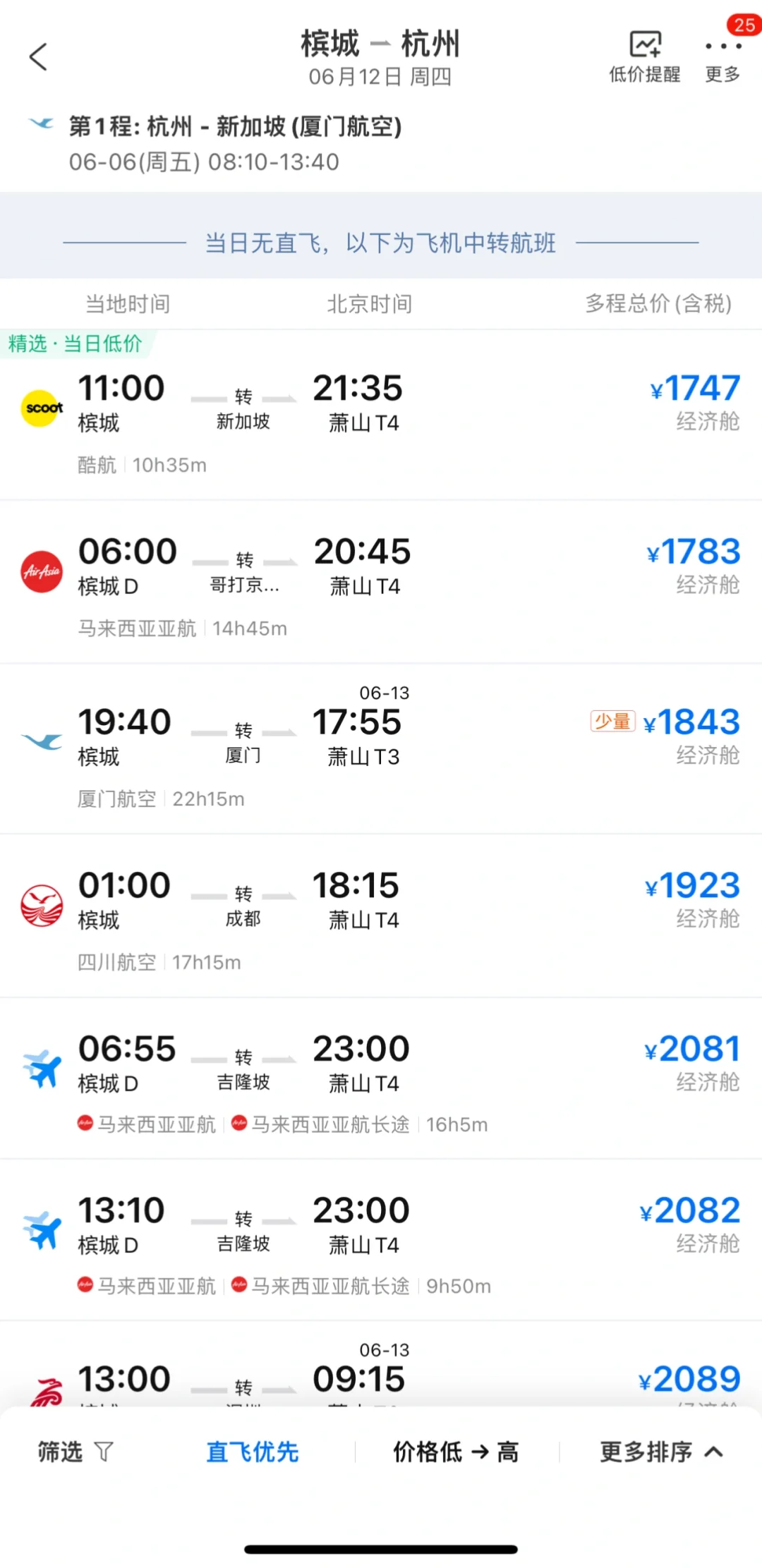 等降价怎么涨价了