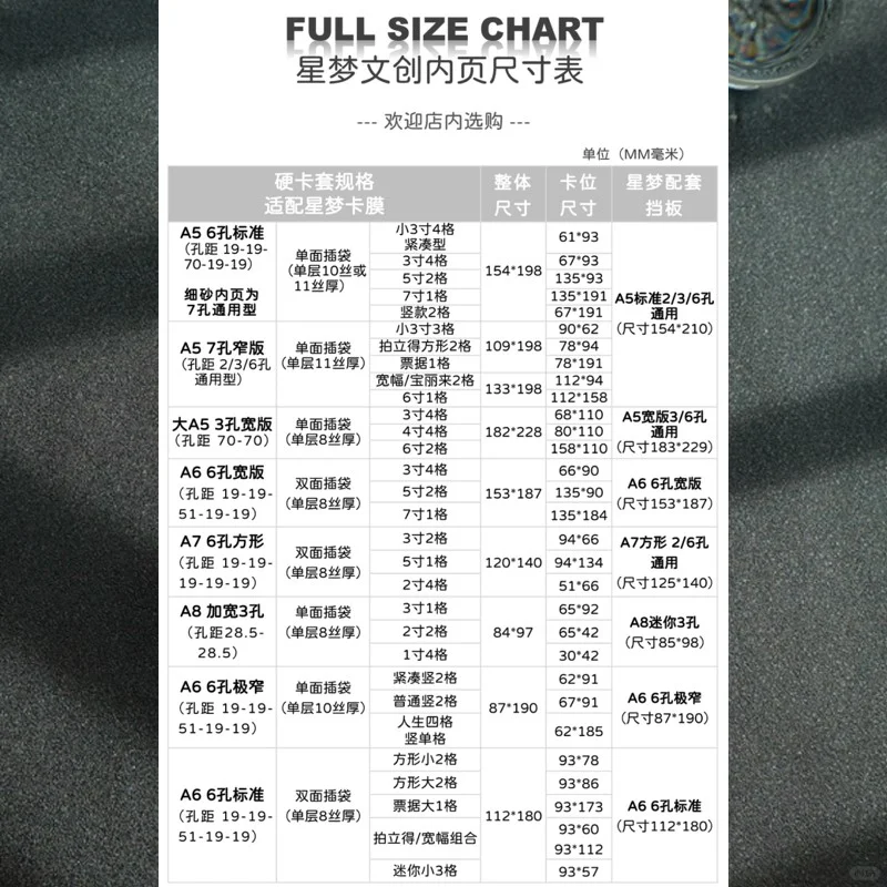 星梦文创全尺寸卡页A5/A6/A7/A8集合整理贴