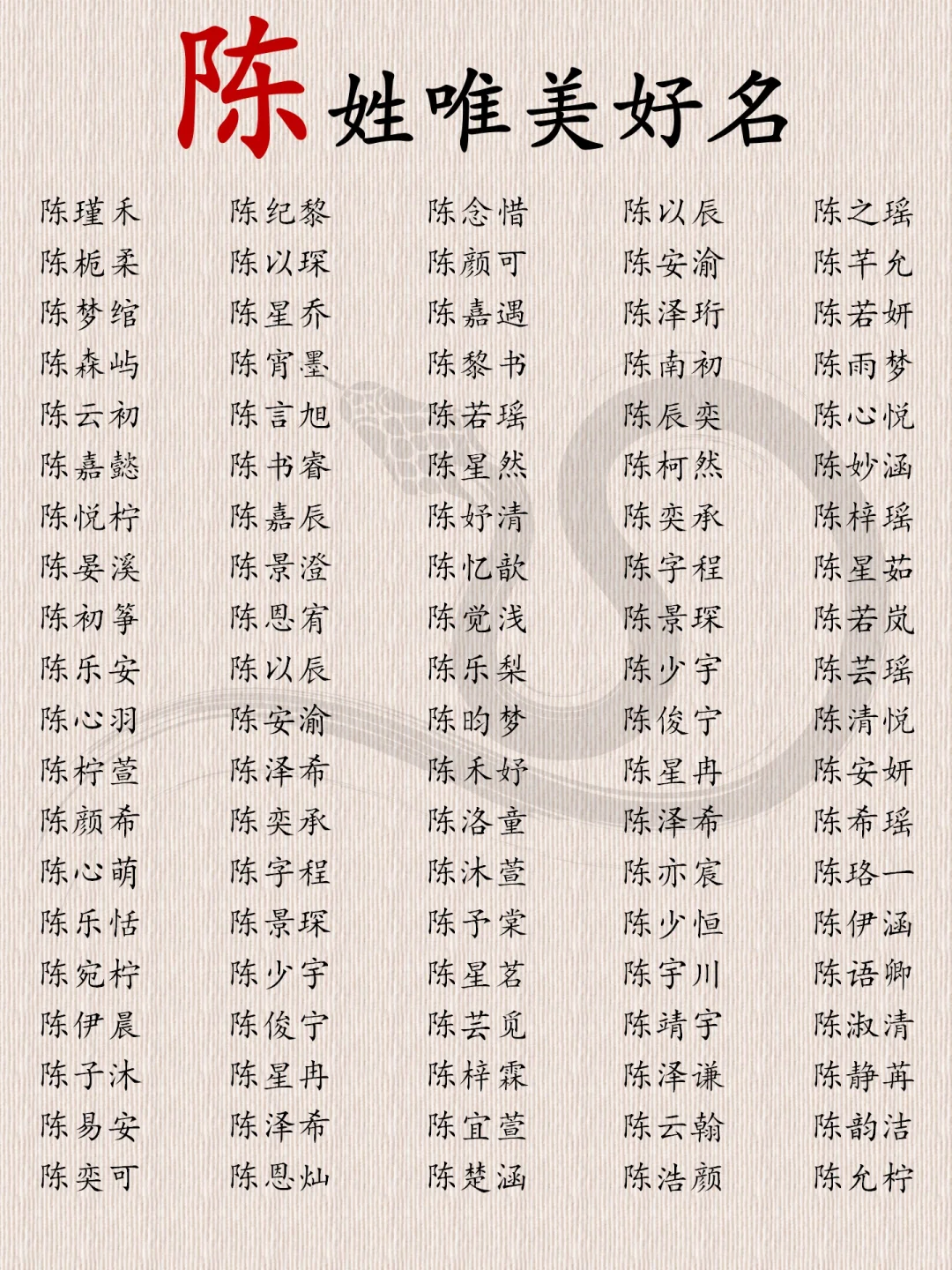 陈姓唯美好名