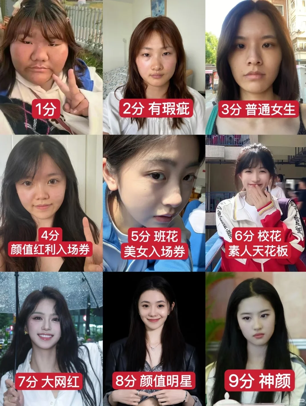 敢不敢看图颜值评分自信的女生会很美女生版