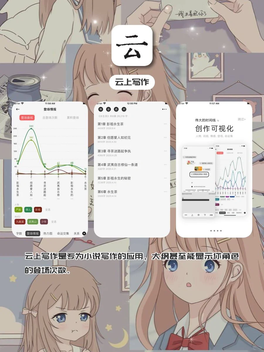 女生无法拒绝✨的APP‼️