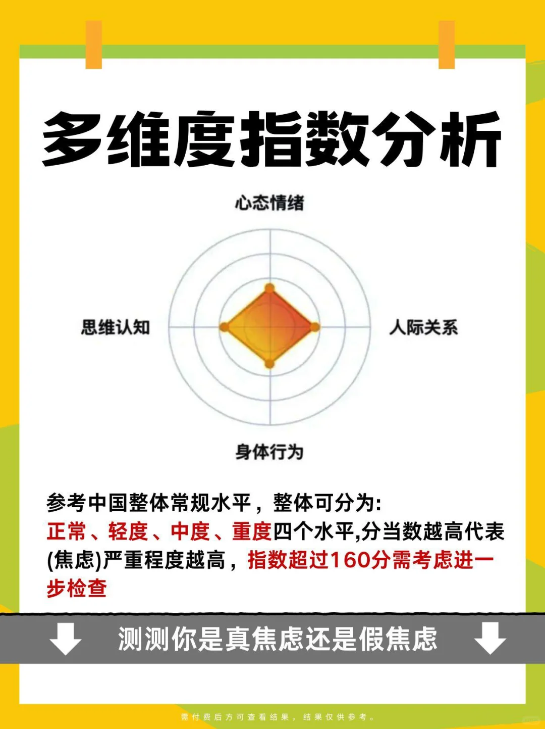 怎么判断自己是真焦虑还是假焦虑