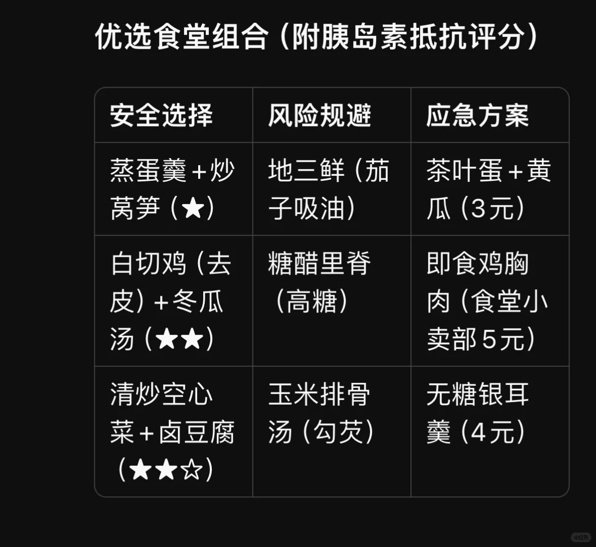 请各位网友监督😭😭