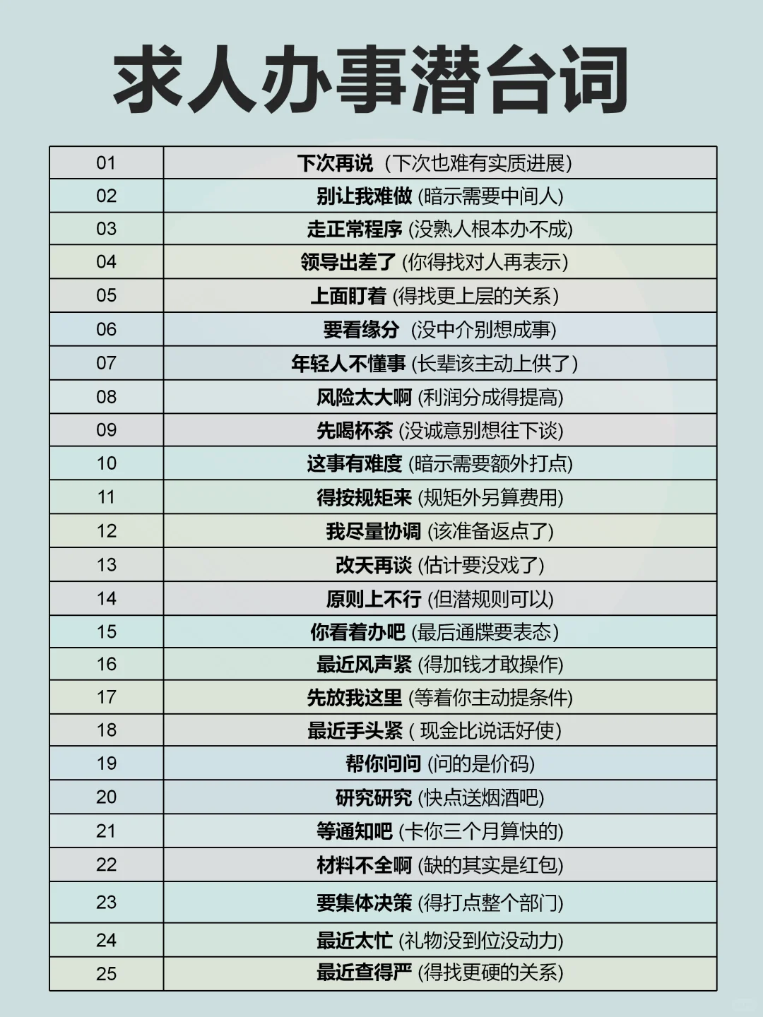 求人办事潜台词