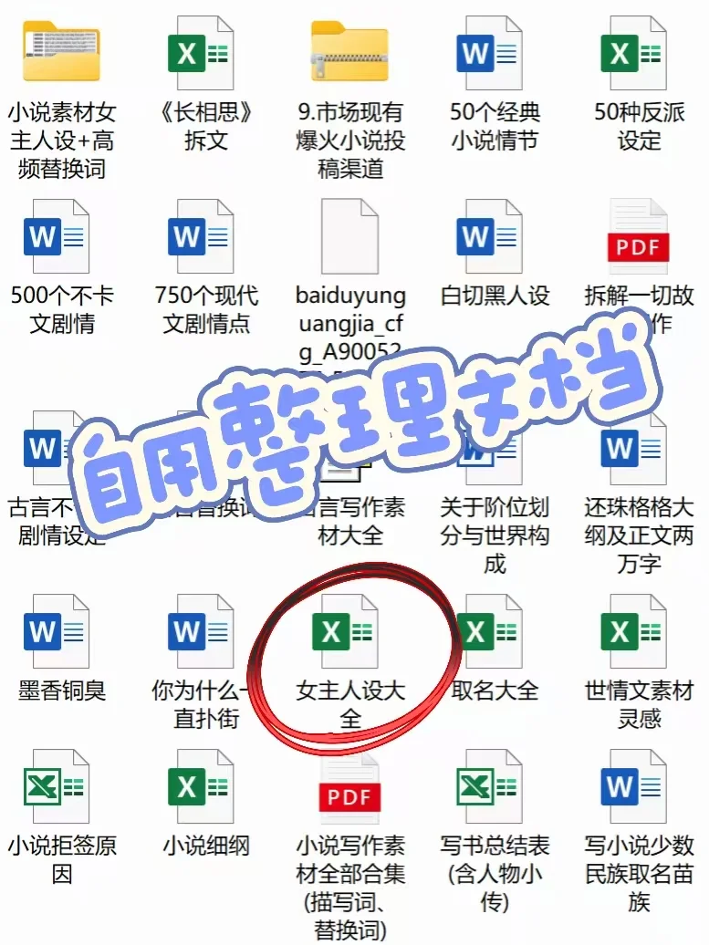 小说女主人设大全！写小说必备！