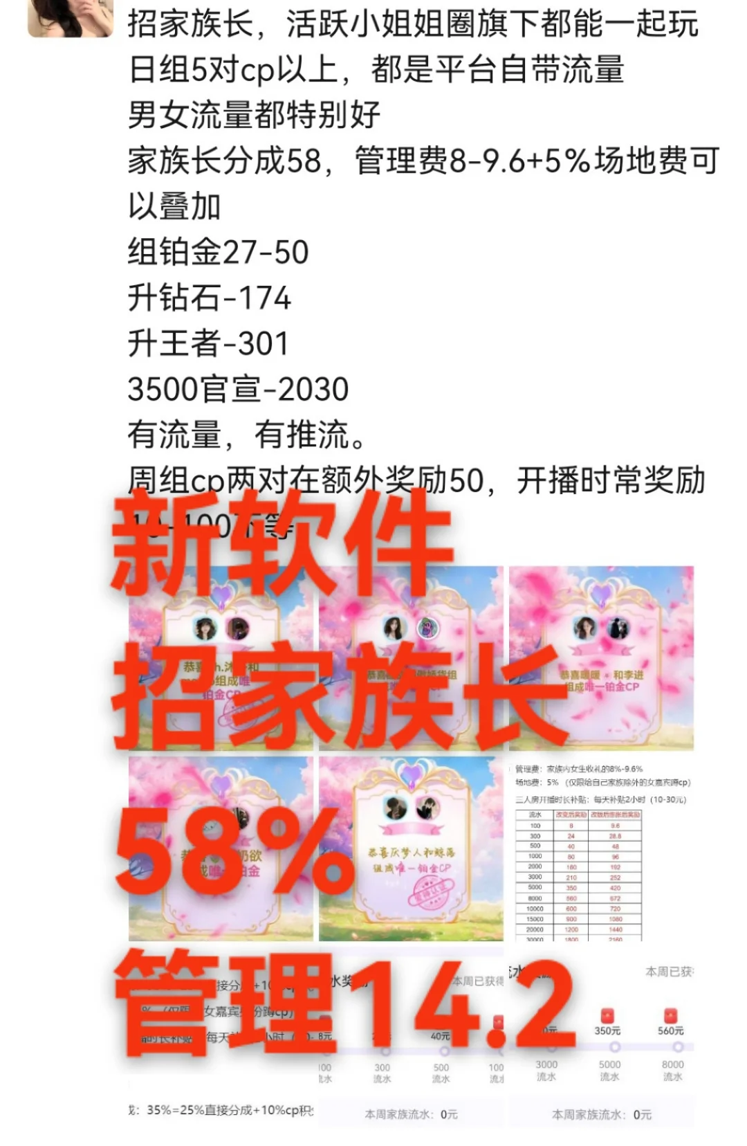 新软件，58％招家族长