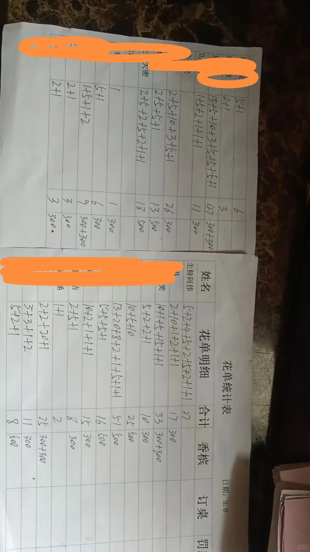 演艺模特，只谈米不画饼 800+