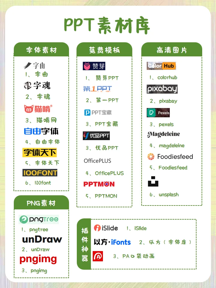 没有电脑？用手机也能做PPT‼️详细步骤