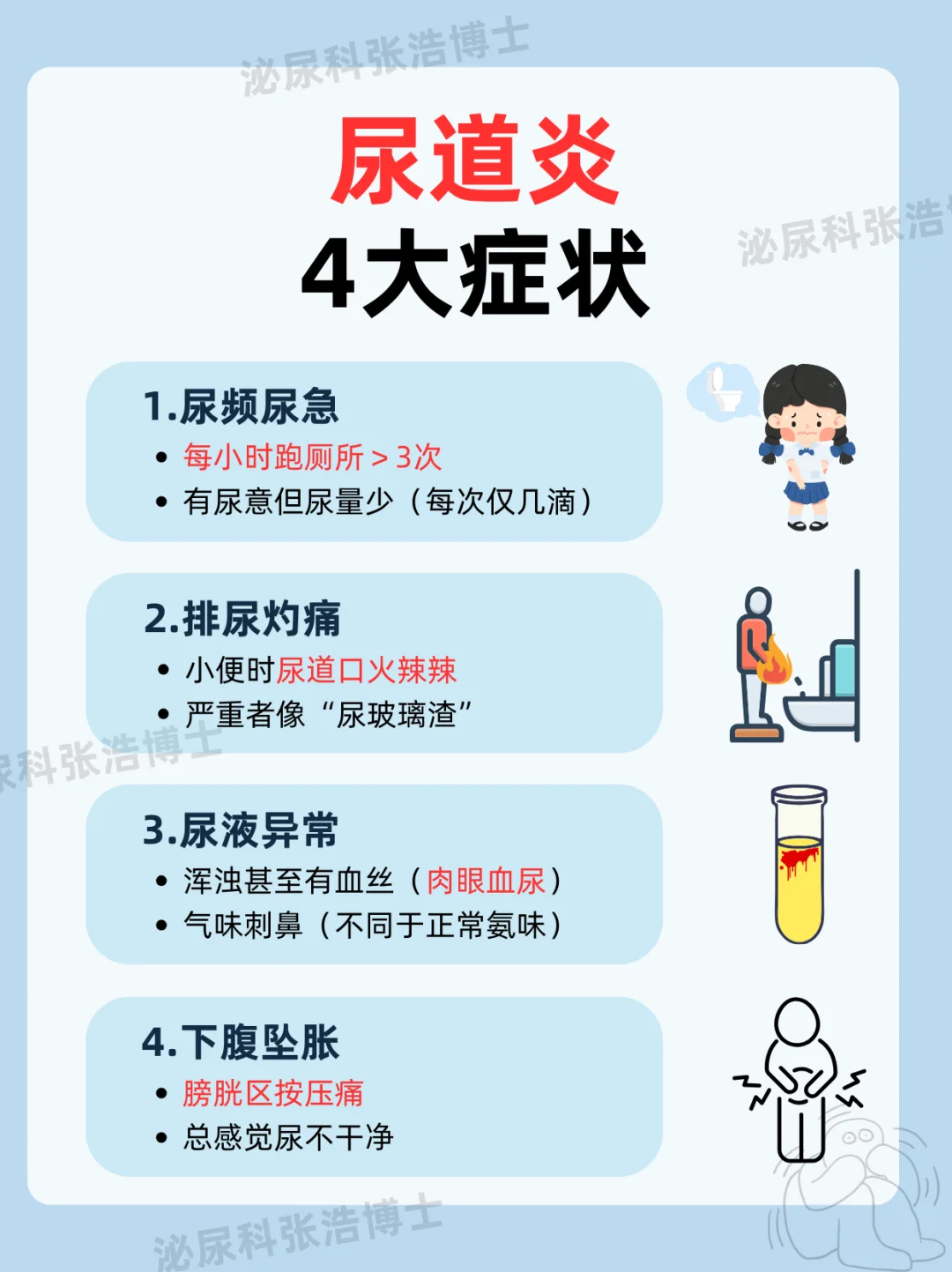 上厕所火辣辣？可能是尿道炎的4个症状🚨