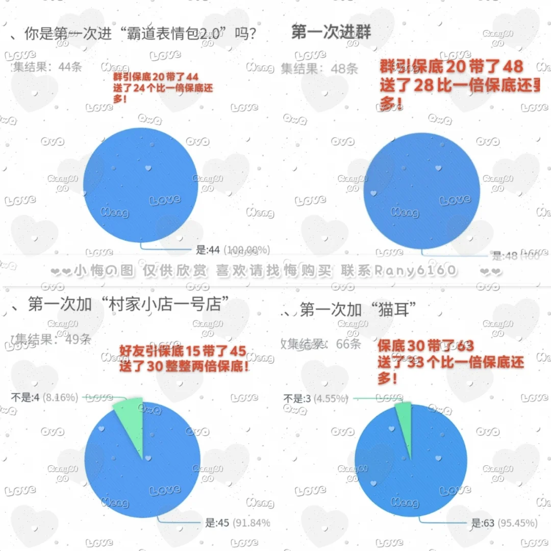 送很多很难吗