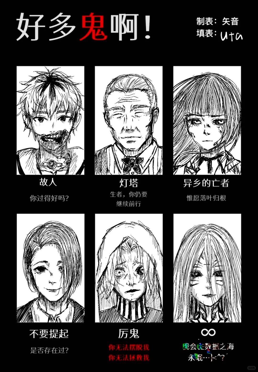 非常主观地填了