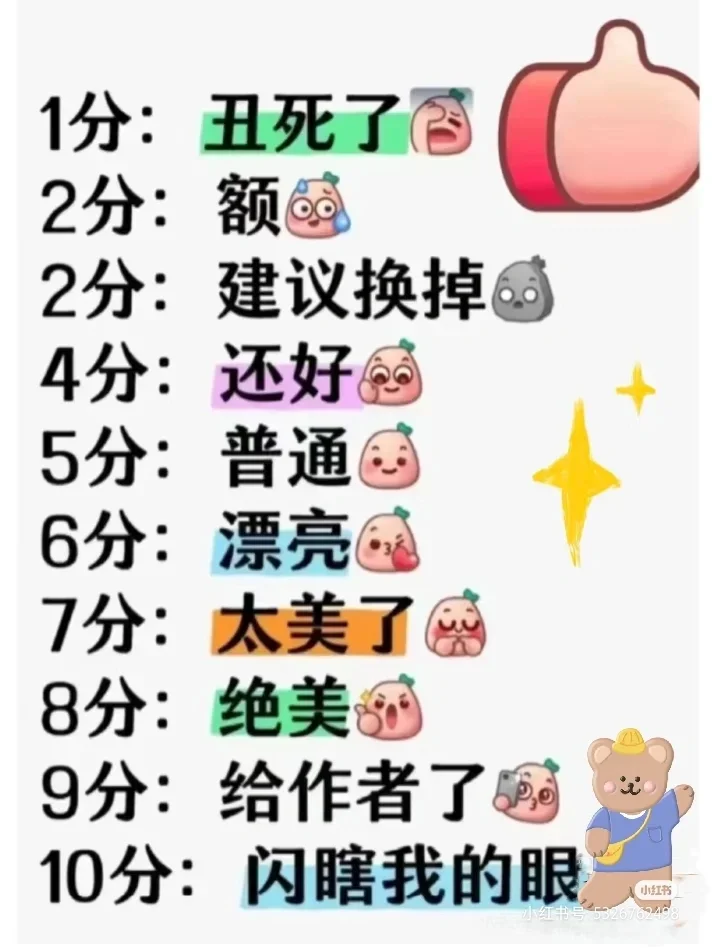 我也来给头像打分了，每个人都会回的