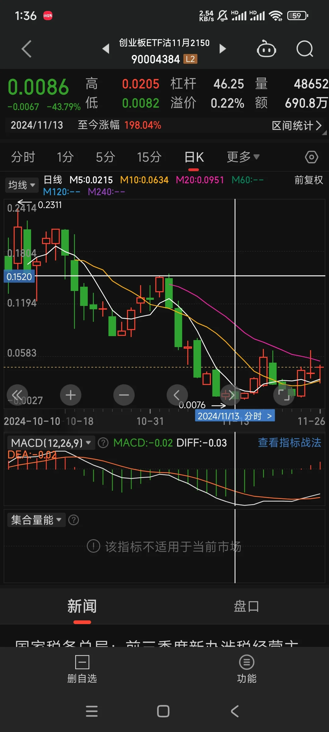 周三期权末日轮交割 见证奇迹的时候要到了
