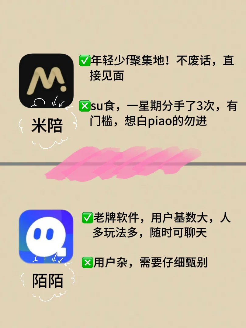 盘点4款宝藏交友软件！后悔没早发现