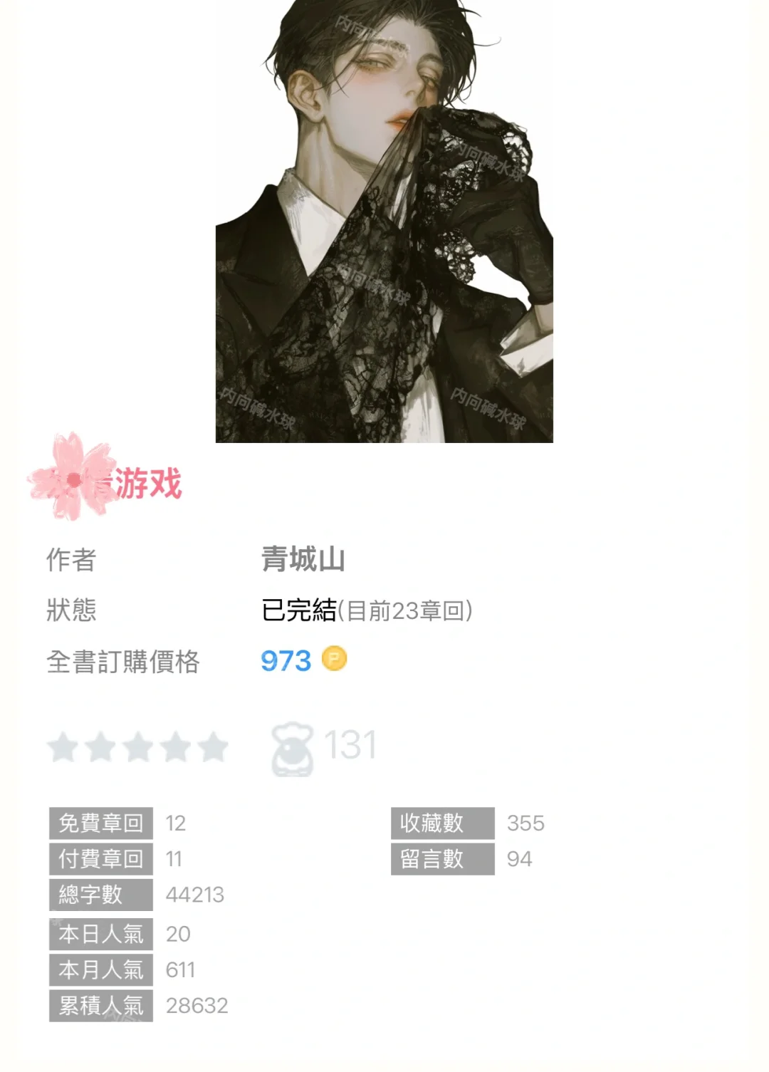 《发晴游戏》by 青城山｜这本超好看啊啊啊‼️