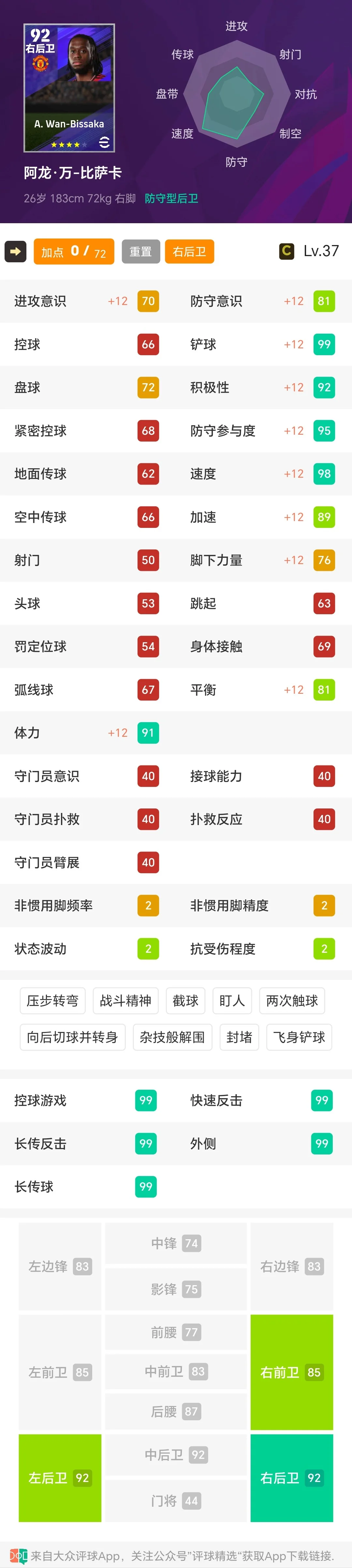 实况小妖系列——边后卫