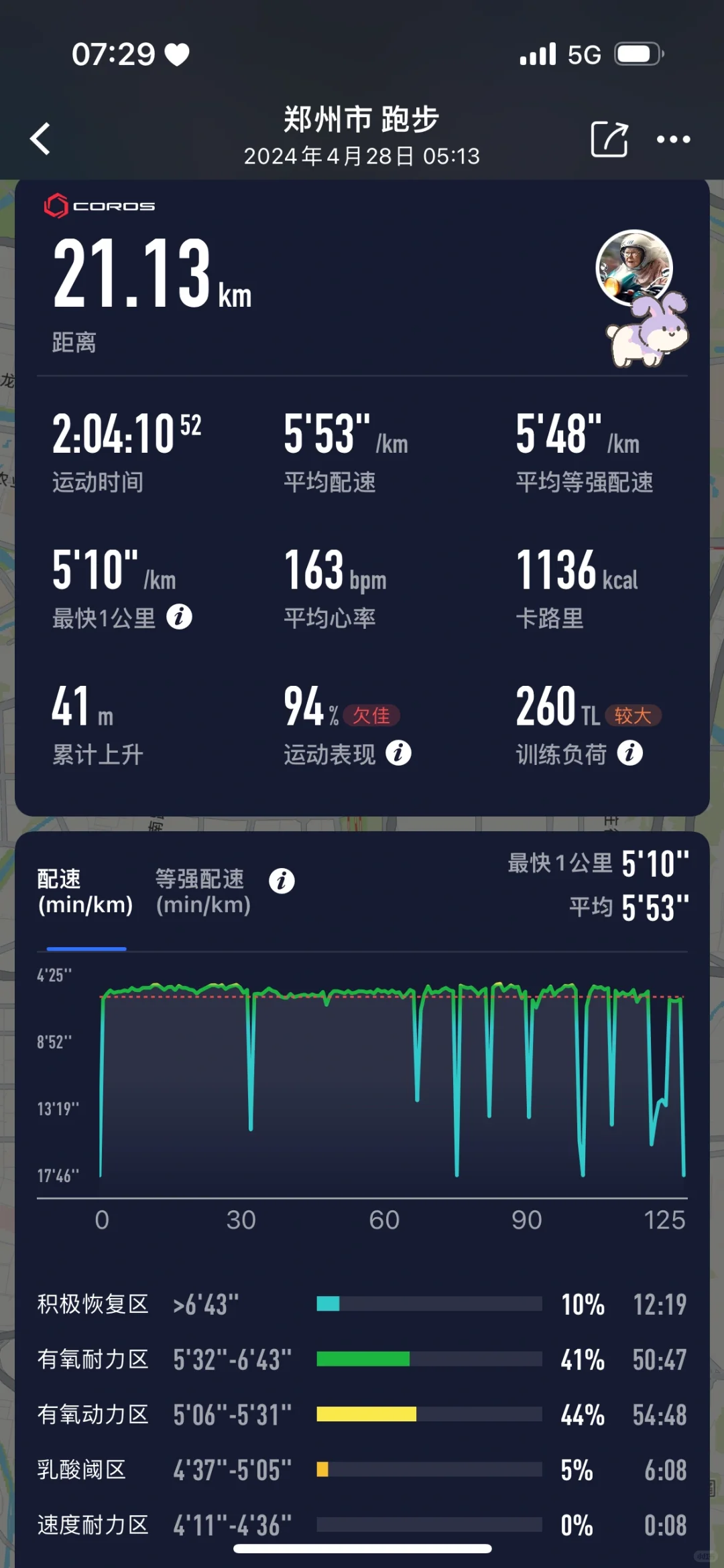 晨跑21k，全程不在状态，真是起早跑不了🤏