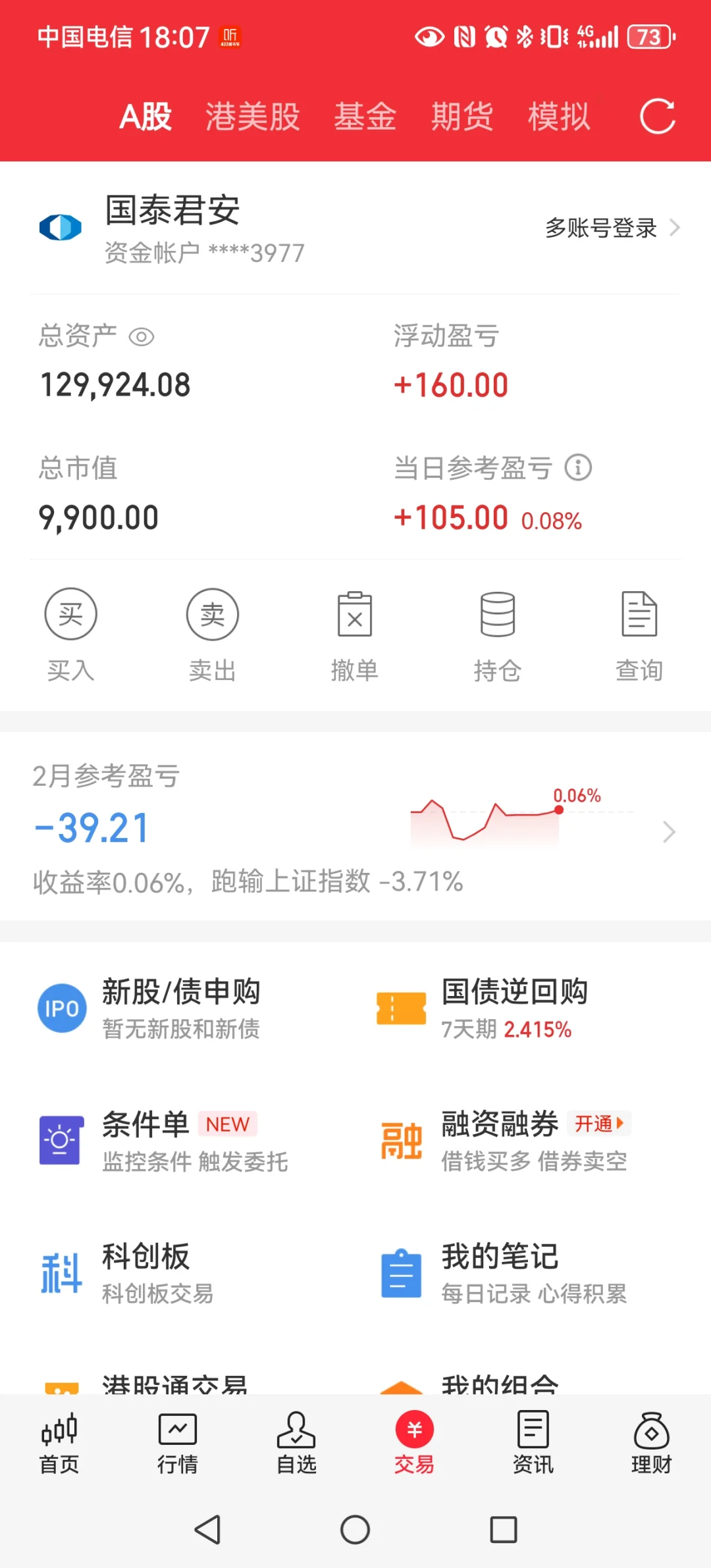 就是这样胆小的交易策略！少妇战法