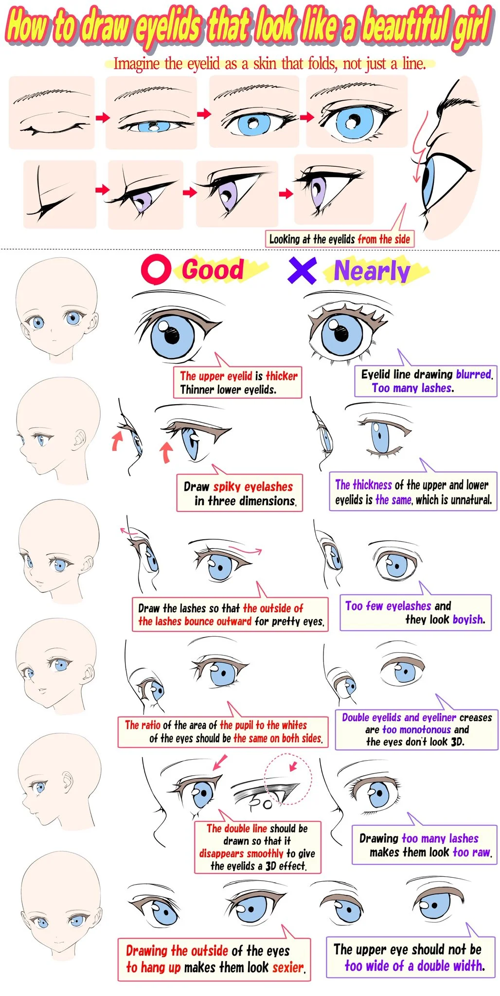 美少女眼睑画法速记 👁️