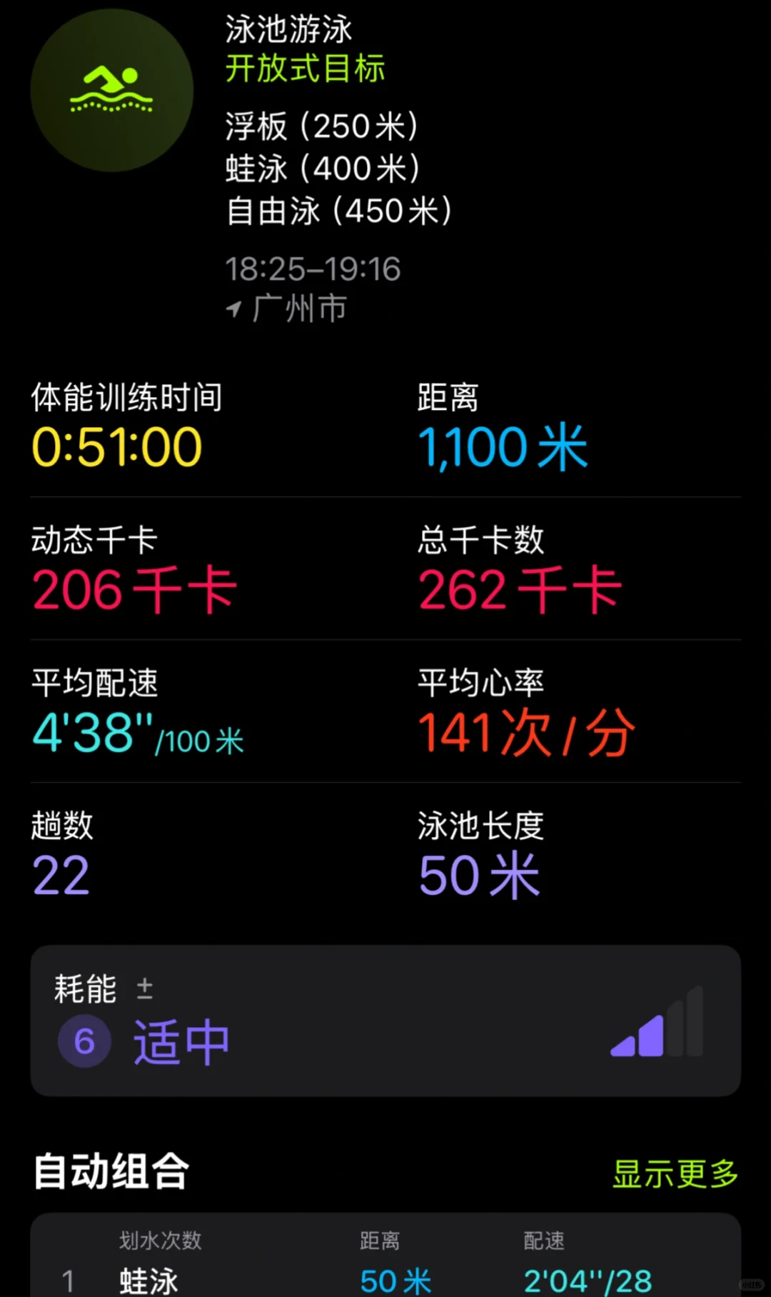 开心游泳才是最重要的事情