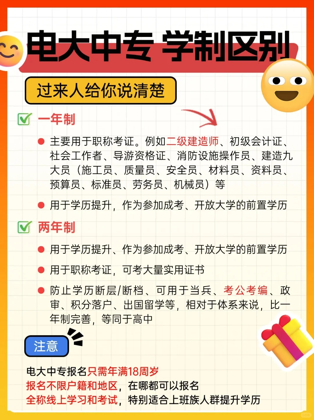 邯郸电大中专的学制区别！