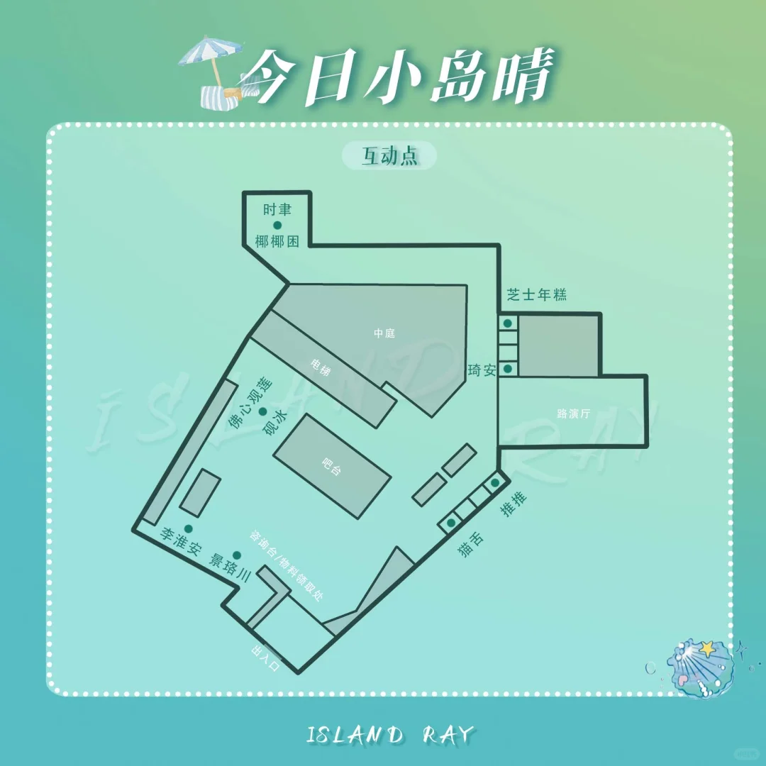 🏝️今日小岛晴/特邀嘉宾互动点
