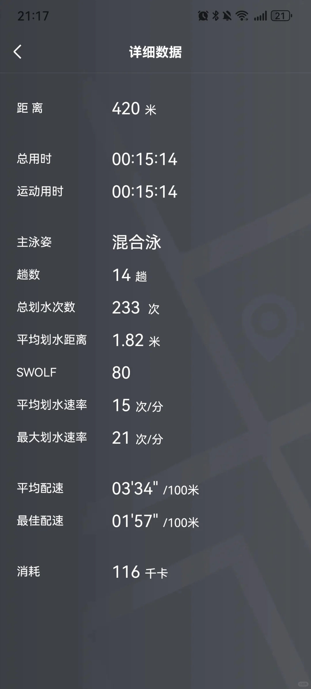 自由泳努力中～