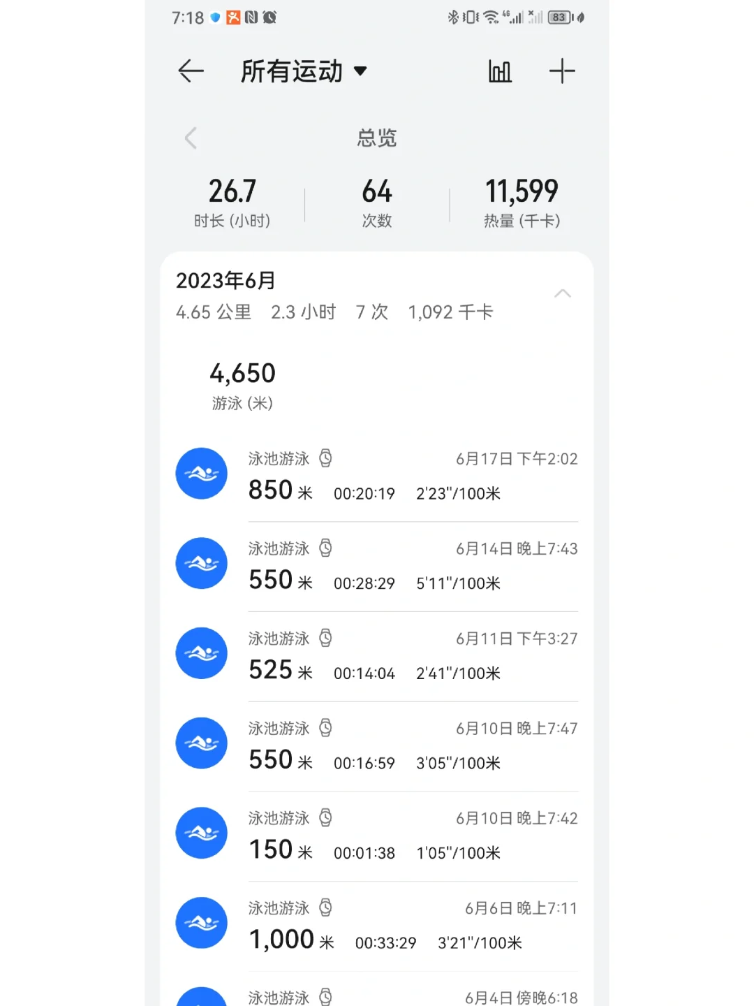 手表已经分不清楚25米和50米的池子了