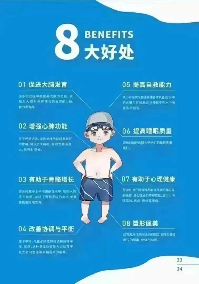 游泳🏊‍♀️女教练一枚🎈坐标