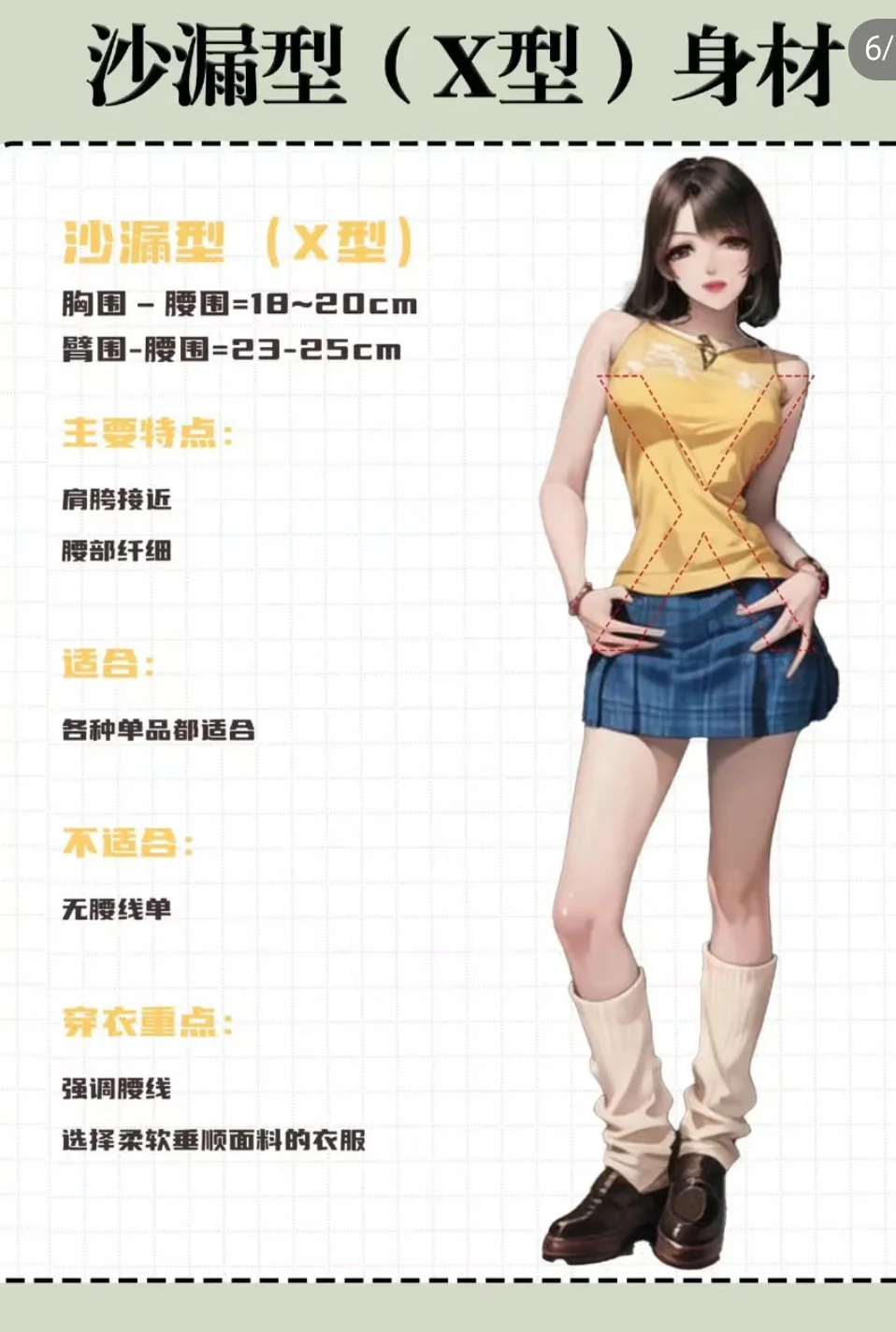 体态类型一次讲透❗️