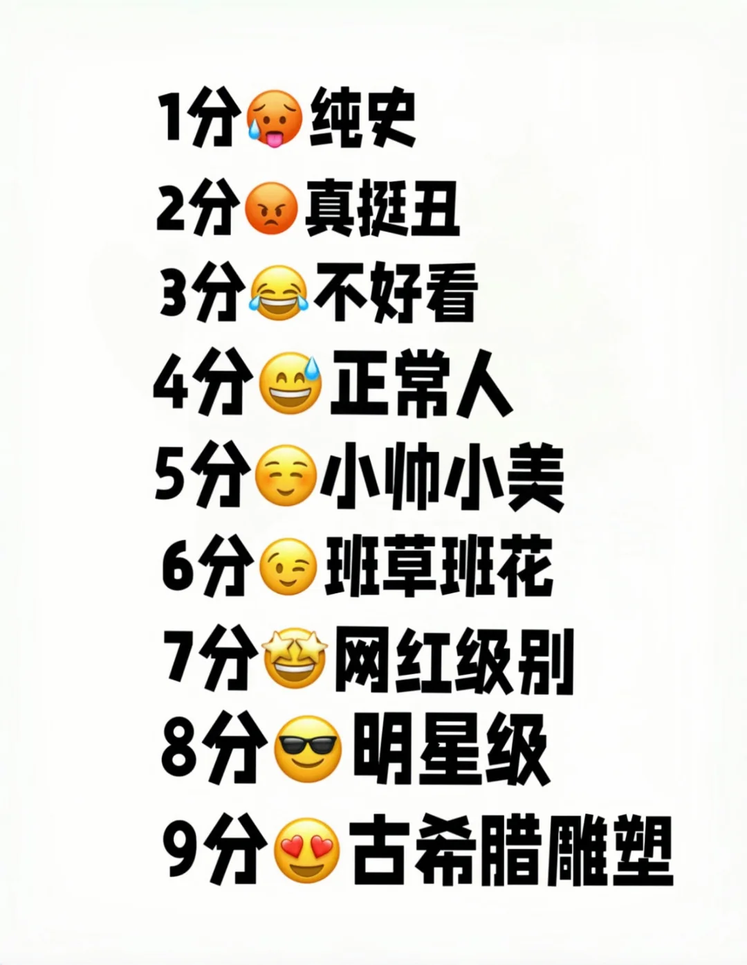 相貌打分可以私～