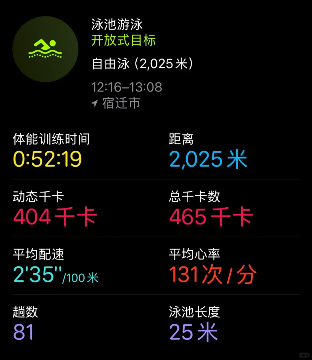 记录生活吧