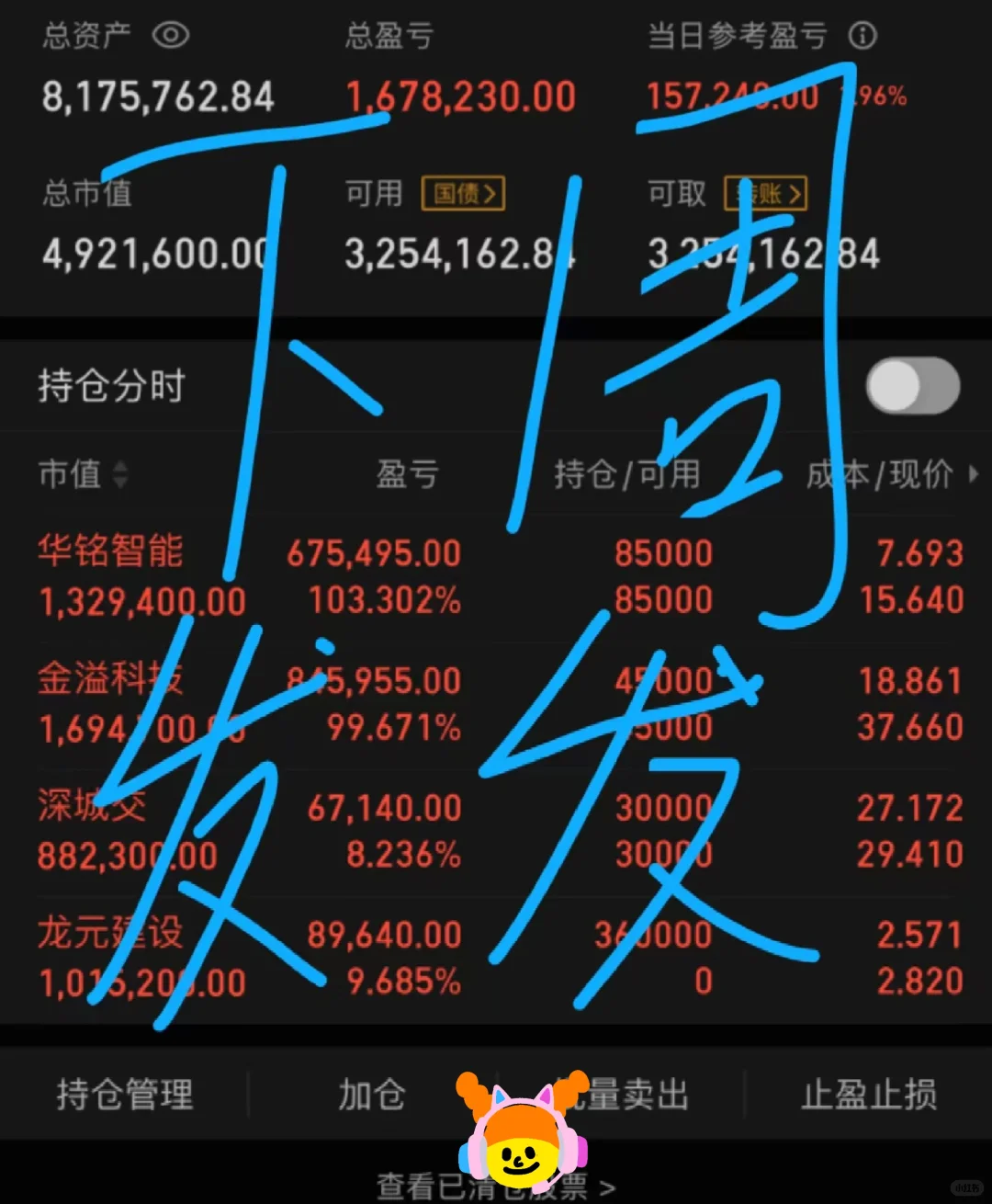 下周一发车，目标85CM，给铁粉一个交代！