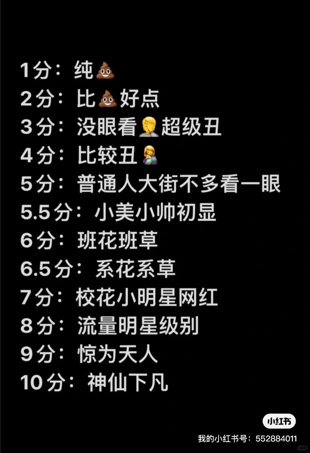 颜值打分，521还在吃狗粮吗低成本爆改