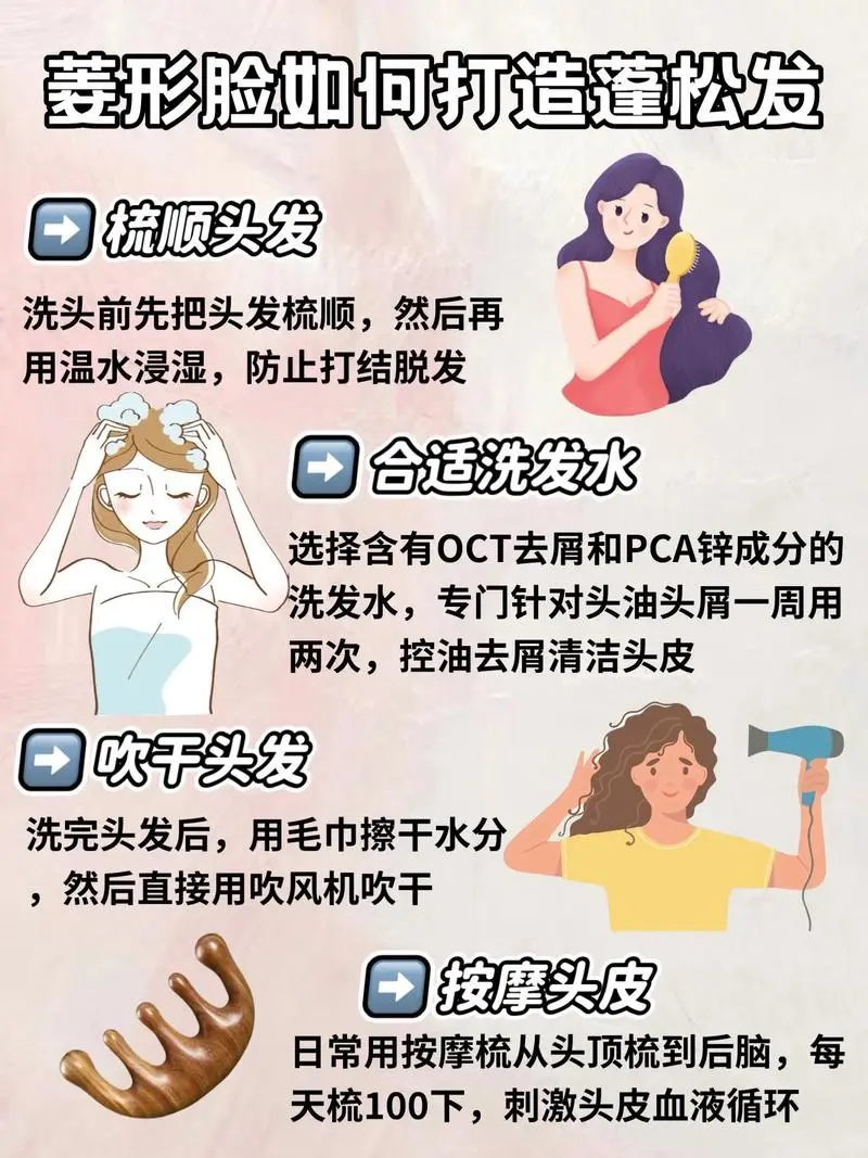 菱形脸进！摆脱无效变美，一篇全搞定